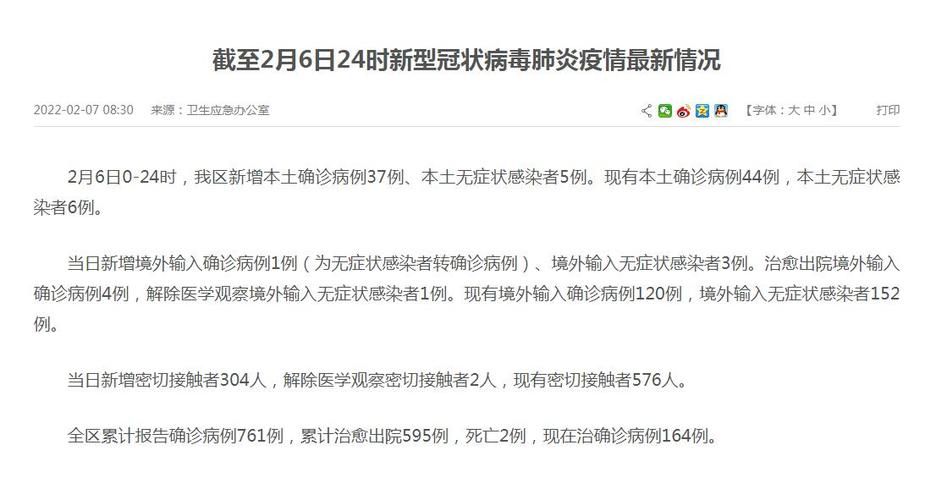 【31省份新增确诊16例均为境外输入,31省新增确诊病例36例 均为境外输入】