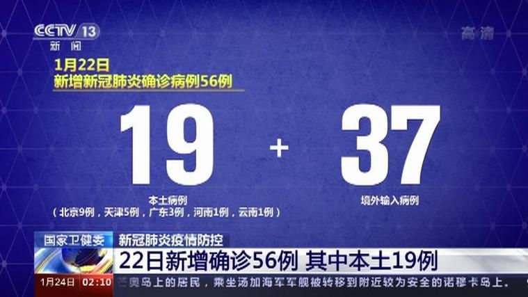  全国新增确诊19例含本土24例:全国新增本地确诊病例31例