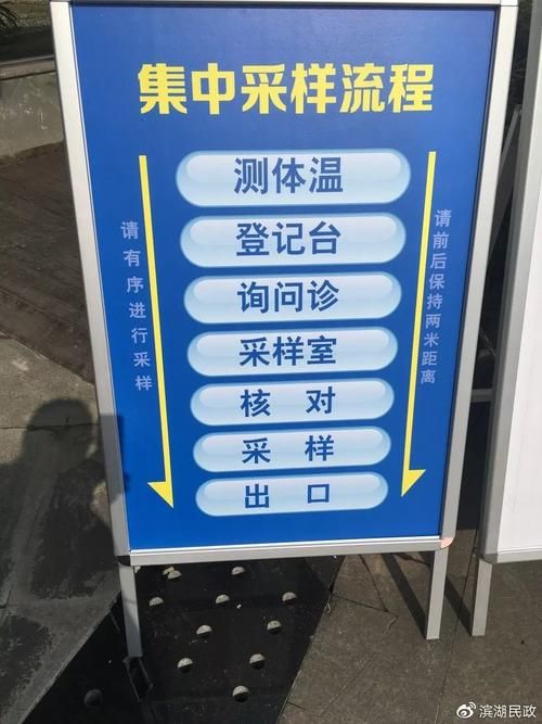  滨湖区现有核酸阳性4例:滨湖区疫情