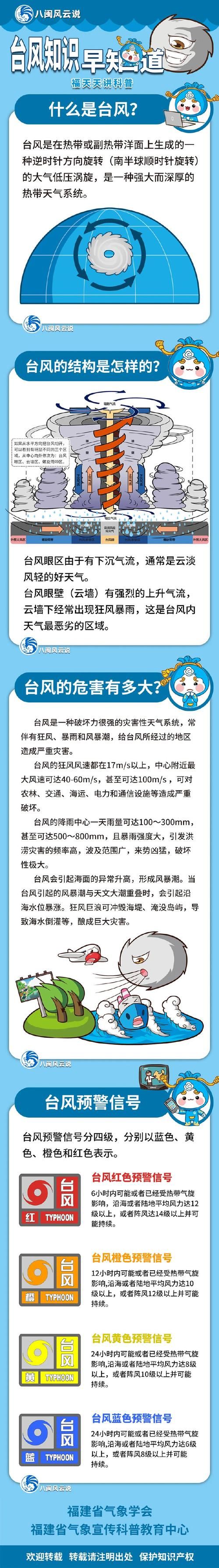 【疫情防控中风险地区!广西壮族自治区钦州市,钦州风险等级】
