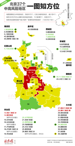 山西大同疫情风险地区划分:山西大同疫情风险地区划分最新