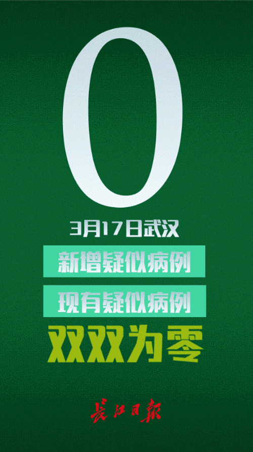 今日疫情有望3月11日结束(今月疫情动态)