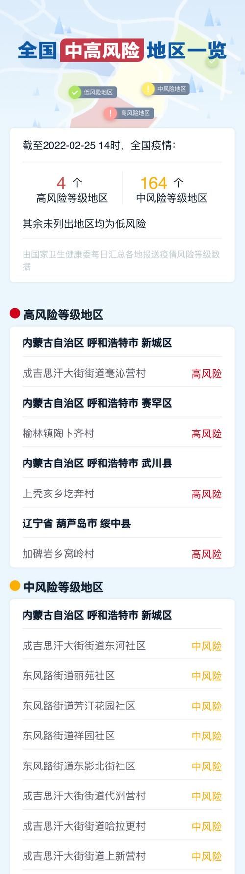 4地新增阳性感染者30例(刚刚连续通报!又有两地新增本土阳性)
