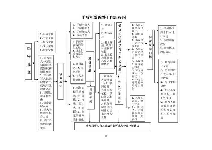 最新疫情情况通报新疆维吾尔自治区克拉玛依市乌尔禾区_新疆克拉玛依疫情风险等级最新
