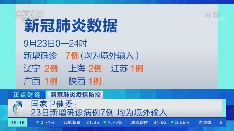 【7地新增23例均为境外输入_近7日新增8成为境外输入】