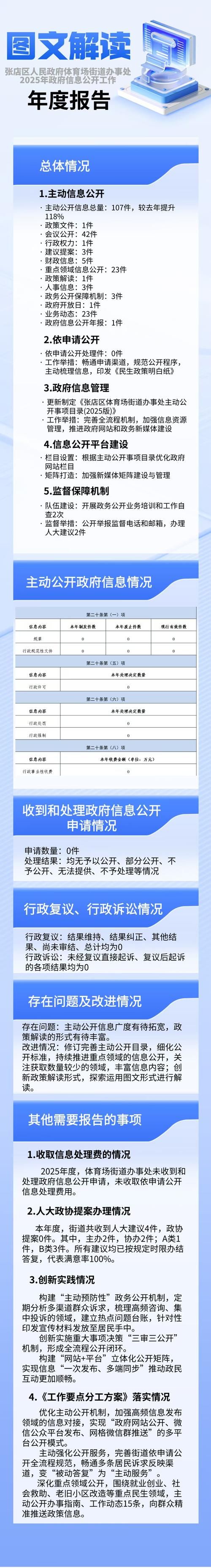 查找魏县最新疫情/查找魏县最新疫情报告