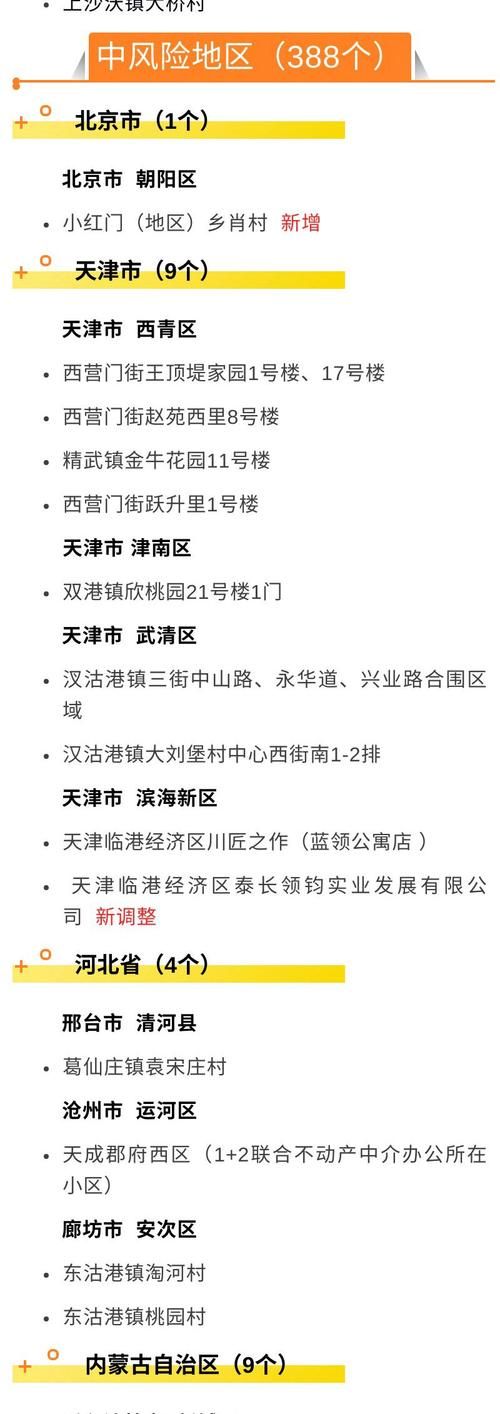 疫情防控中风险地区易门县/易门县疫情防控中心电话