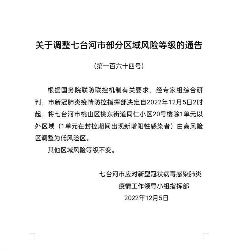 【查找黑龙江省七台河市最新疫情_黑龙江七台河新型冠状病毒】