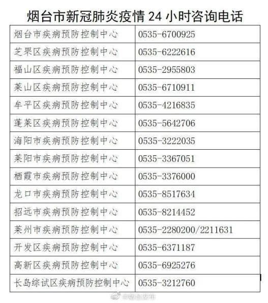 解读疫情最新消息烟台高新技术产业开发区_烟台高新区确诊病例