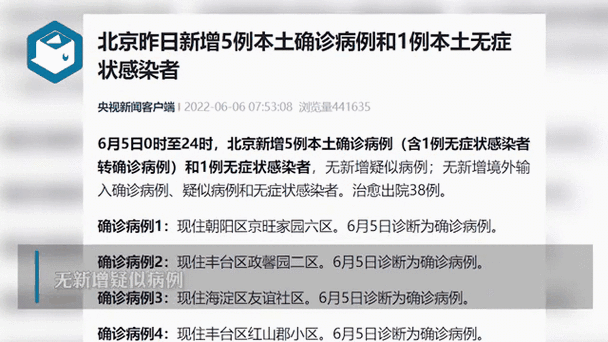  6地新增6例确诊其中本土1例:又一地新增本土病例