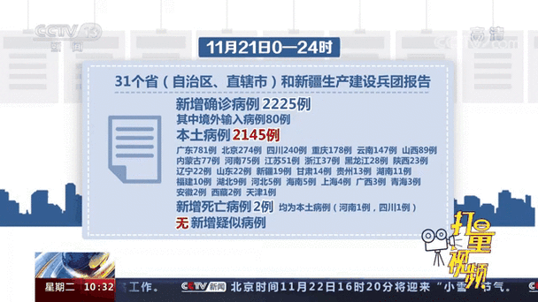 10月30日安徽宣城宣州区疫情最新/安徽宣城新型肺炎疫情最新动态