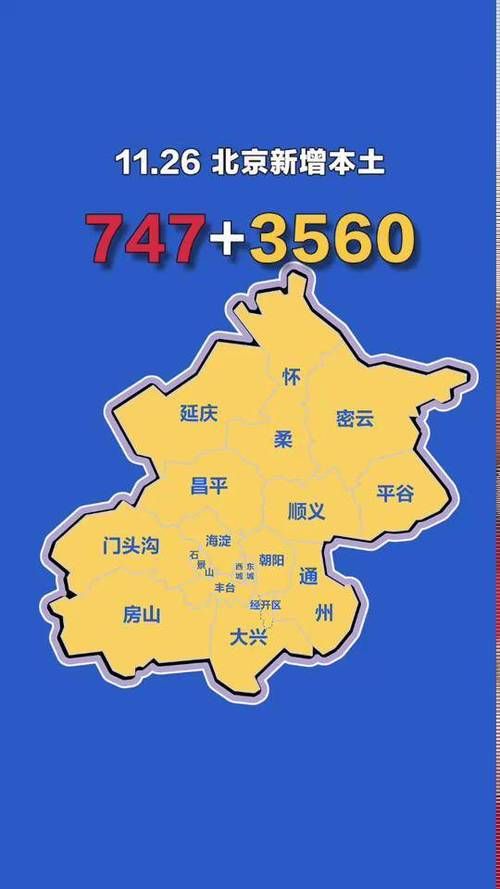 【疫情分布图最新北京西城区,北京疫情分布情况地图】