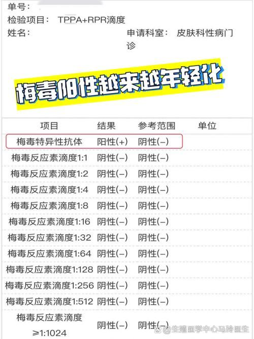 31省区市新增阳性感染者26例均在山东省威海市荣成市(山东荣成新型冠状病毒)