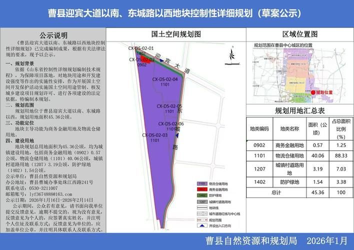 德州天衢新区疫情防控中风险地区_德州天衢新区今年规划