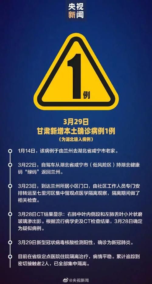 武邑县首例无症状感染者来源公布_武邑确诊病例