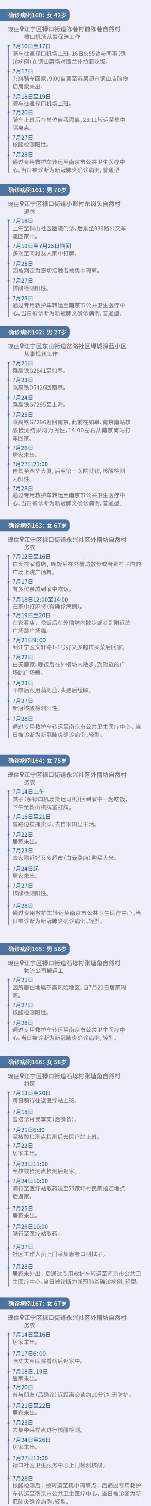 内乡县最新曲线图表：寻找同轨迹人员/内乡县发现一例新冠肺炎密切接触者