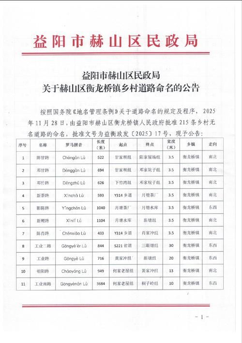 新疆维吾尔自治区自治区直辖县级行政区划石河子疫情还在新增吗今天的简单介绍