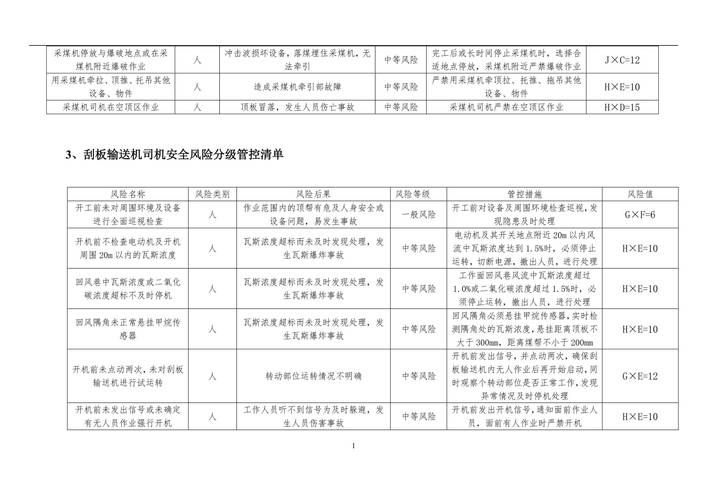 疫情防控中风险地区!河南信阳光山县/光山疫情风险等级