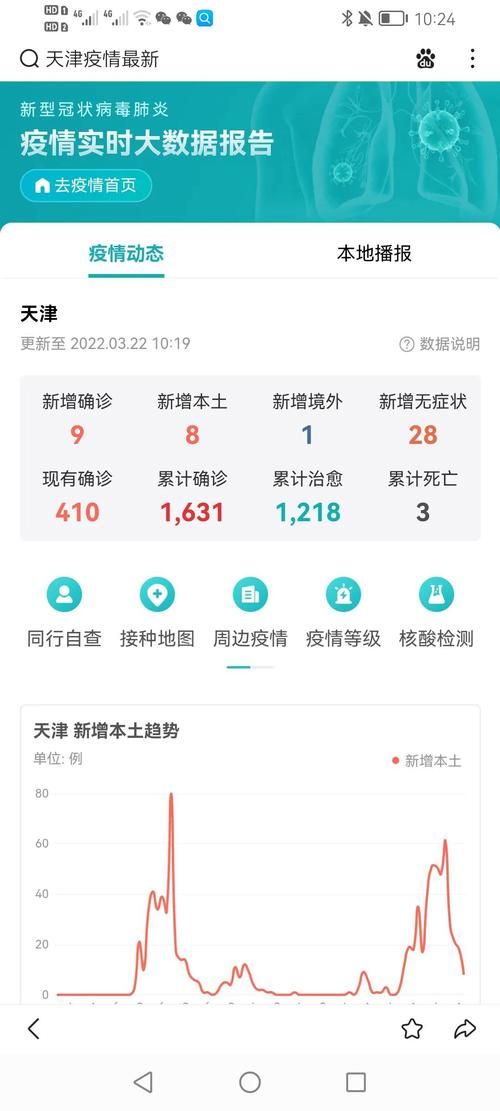 四川南充嘉陵区疫情最新实数据(南充嘉陵区最新进展)