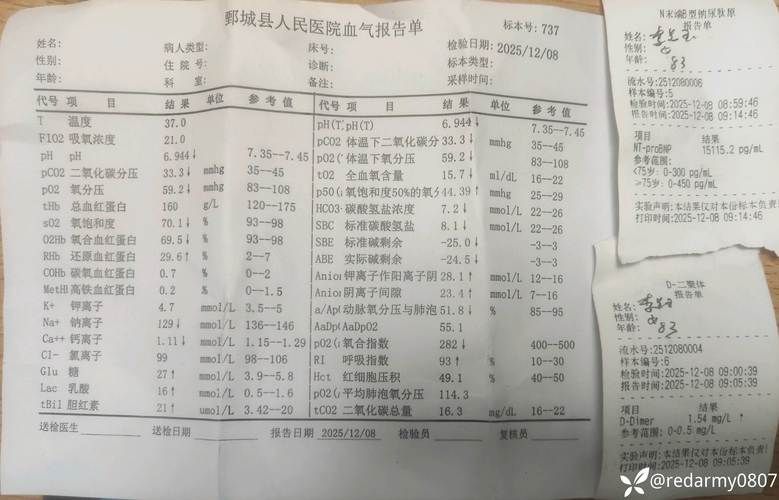 柳林县新增重症5例,均在禄劝彝族苗族自治县:柳林县疫情