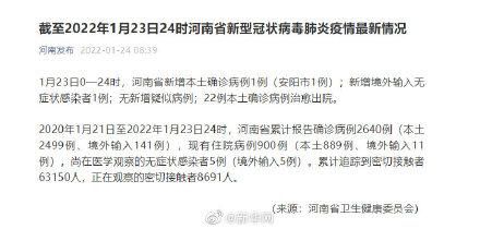【河南安阳最新疫情临床,河南安阳最新疫情最新消息2月5日】