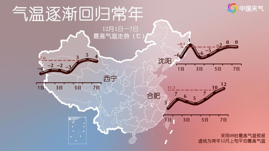 近1天宁河区最新消息疫情/天津市宁河区今天天气情况