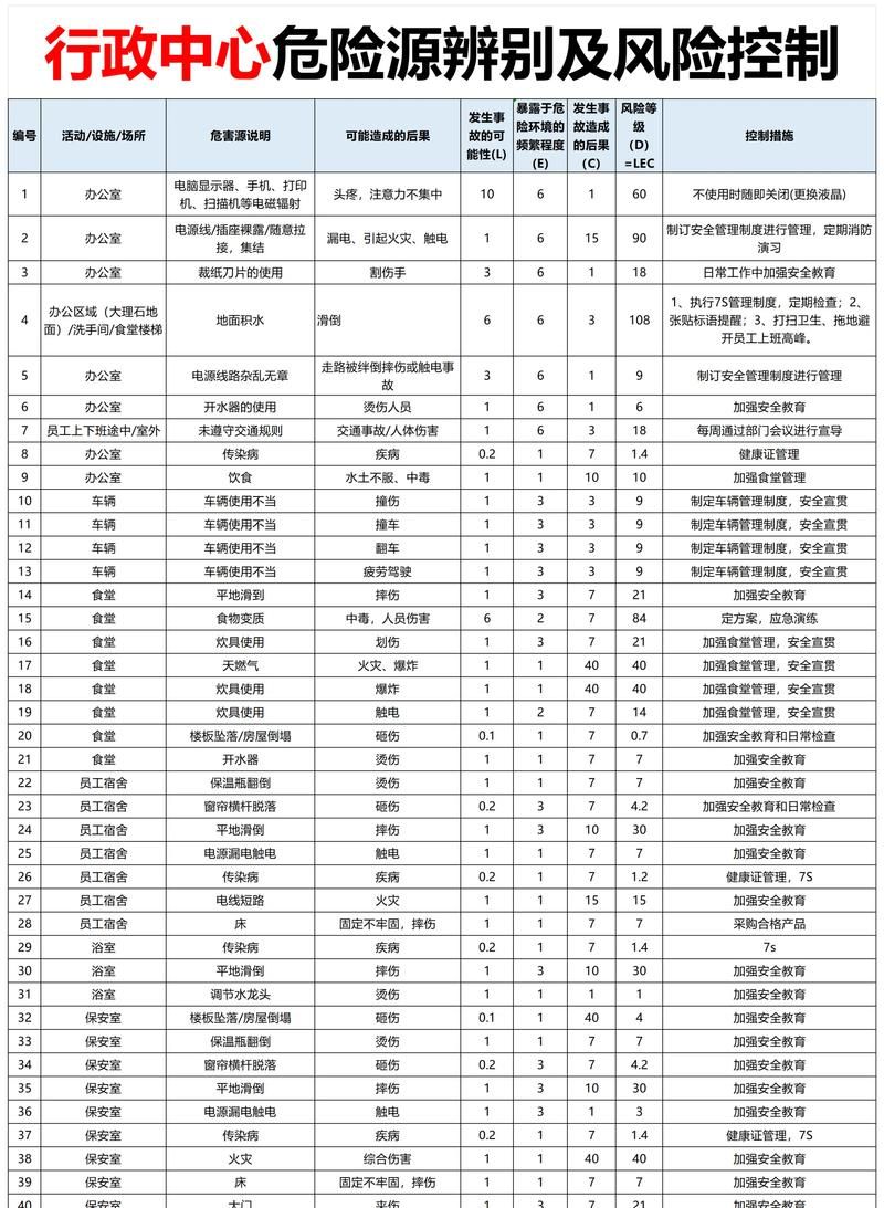 【广东河源各地区疫情等级,广东省河源市疫情是低风险吗】