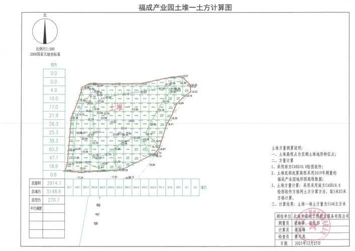 【吉林吉林吉林高新技术产业开发区疫情怎么查风险地区,吉林高新技术开发区属于什么区】