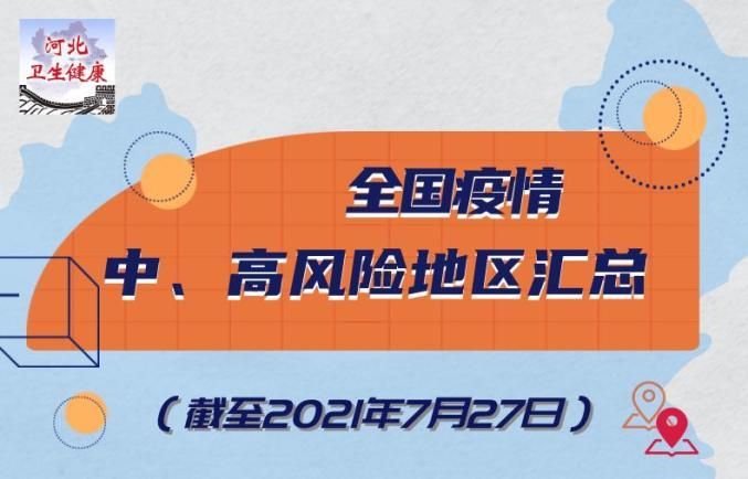 疫情防控中风险地区通渭县(疫情防控中风险地区通渭县有几个)