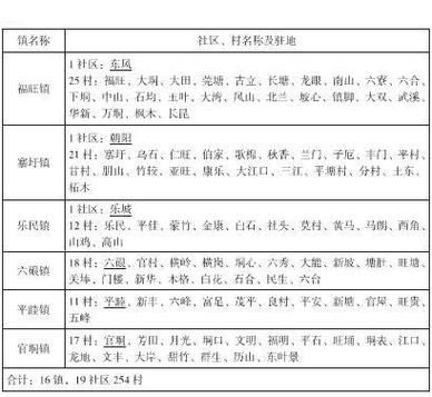 浦北县哪里地区有疫情了呢/浦北县城在哪个镇