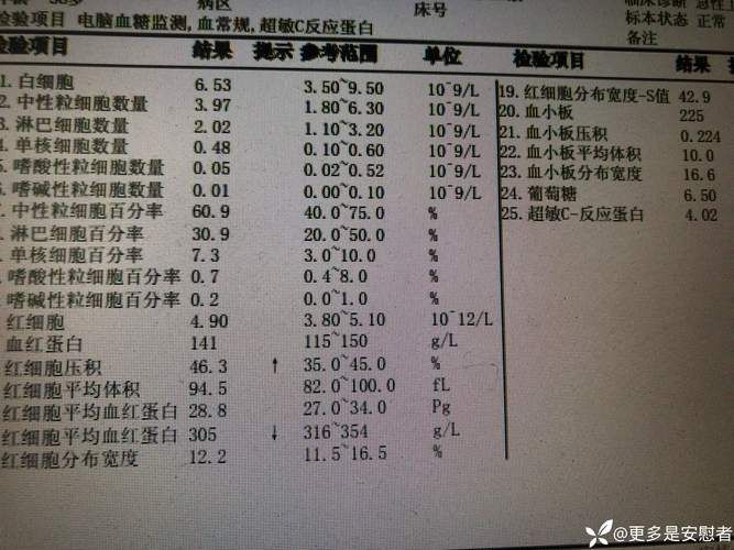 【秦都区近6天阳性感染者疫情趋势_秦都区最新疫情报告】