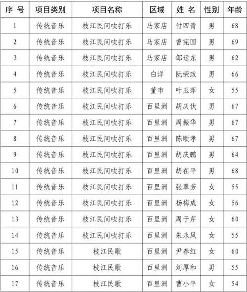 最新疫情云南昭通绥江县_绥江疫情感染了多少人