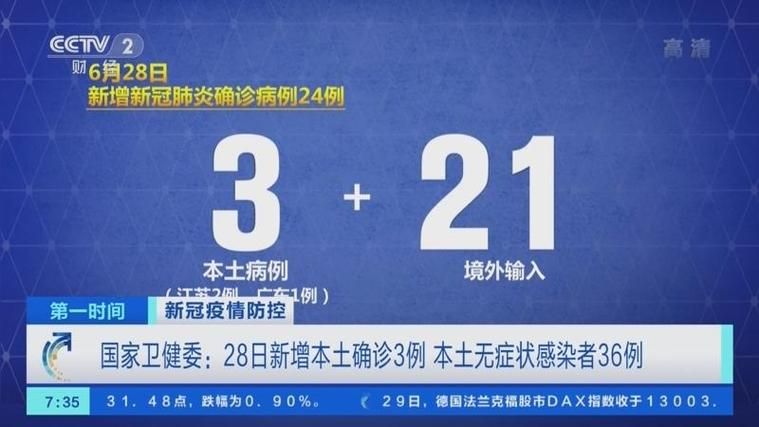 31省市新增28例阳性感染者及27例无症状(31省区市新增新冠确诊26例)