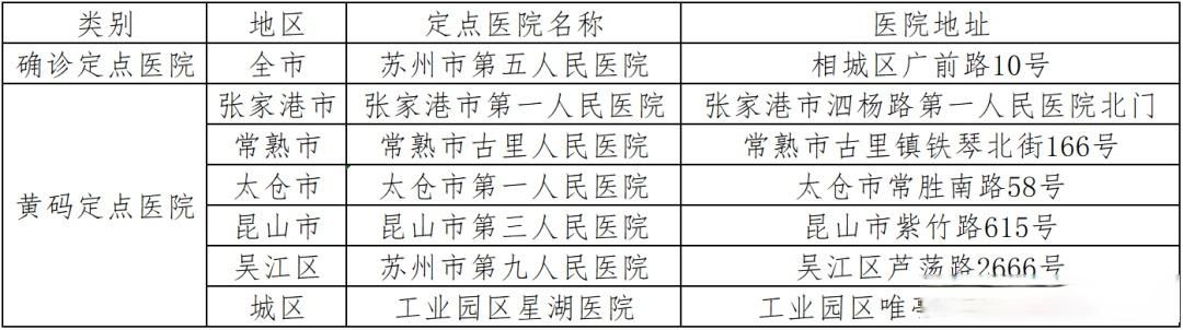 安龙县疫情风险地区划分:安龙县疫情防控最新规定