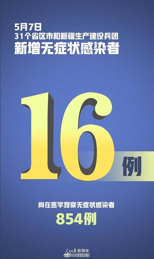 【2地今冬新增16例无症状感染者,今天新增无症状感染者是哪个省的】