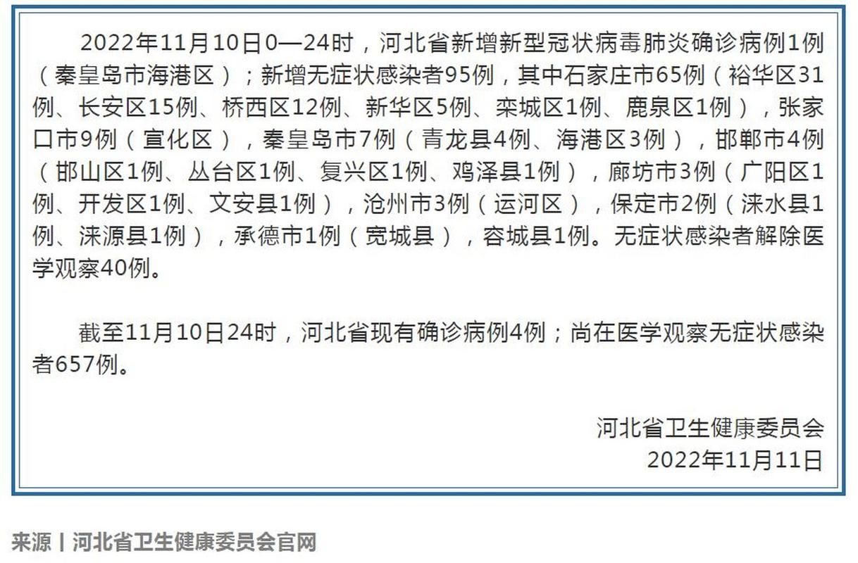 【河北省石家庄市正定县新增无症状感染者16例，均在崂山区,河北石家庄正定县疫情分布】