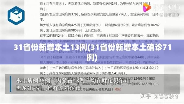 31省份新增25例死亡病例涉14省/国内新增死亡病例