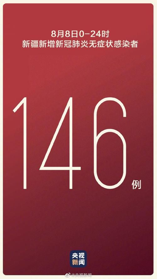 最新疫情临床新疆维吾尔自治区哈密/新疆哈密新冠疫情