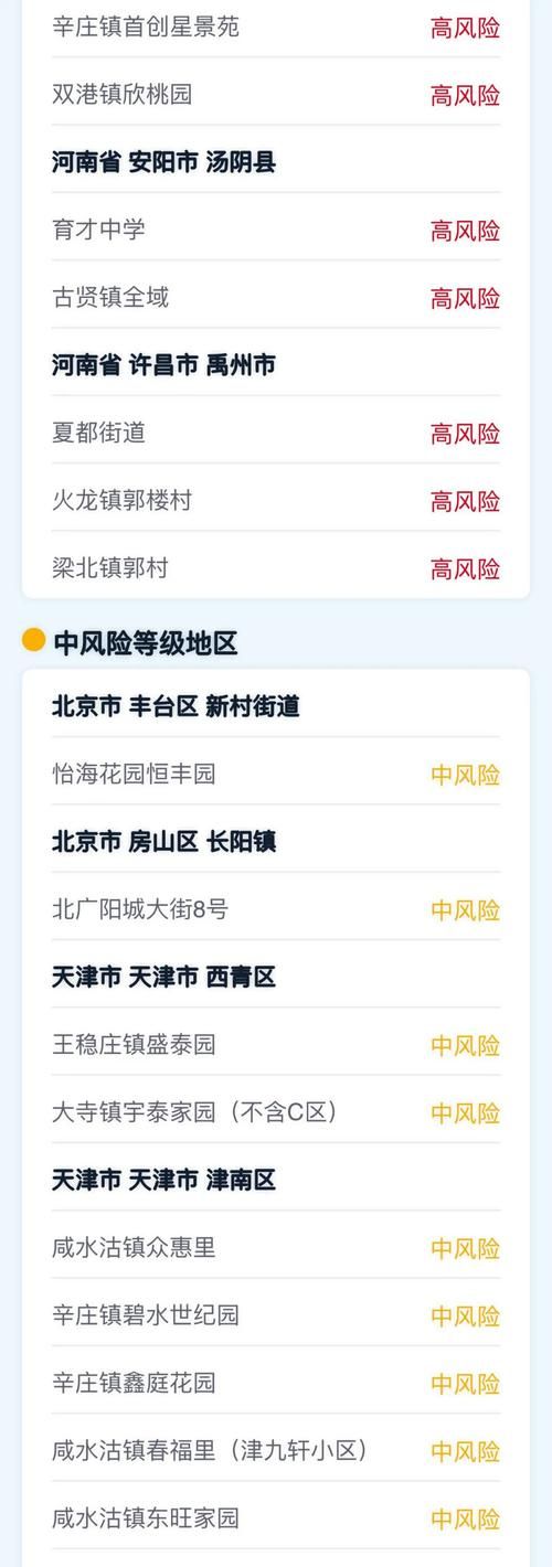 宝坻区疫情防控中风险地区_宝坻区疫情防控中风险地区查询