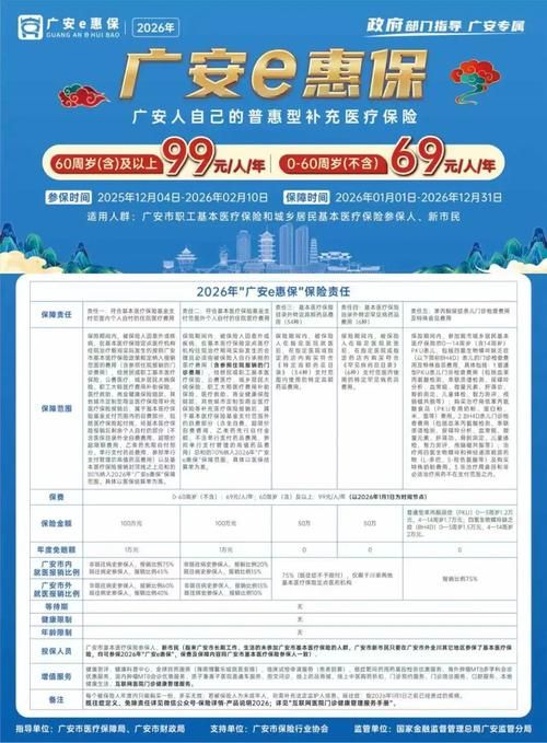 疫情防控中风险地区广东省惠州市惠东县_惠东是中风险地区吗