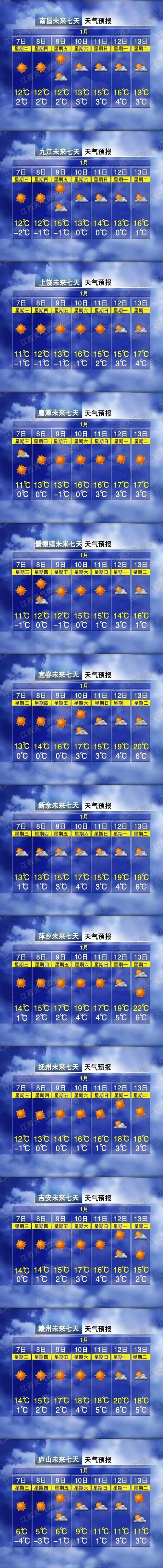 查找最新疫情苏尼特左旗/今晚1930天气 苏尼特左旗