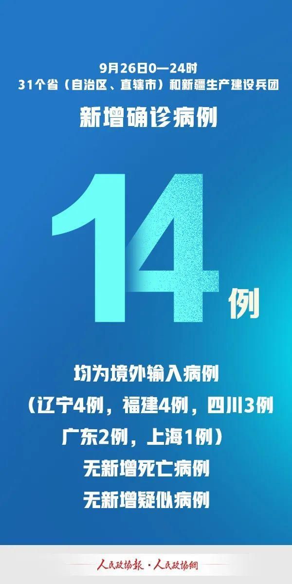 【多地新增14例境外输入涉2省,31省区市新增1例境外输入】