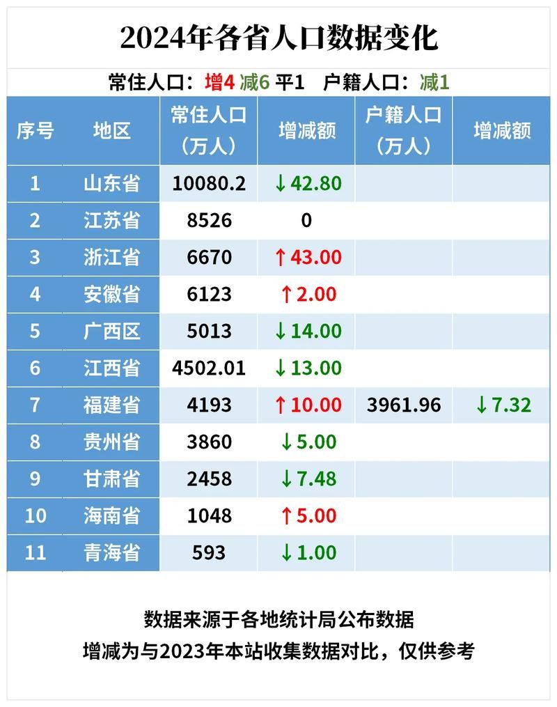 海南儋州木棠镇最新疫情关注/海南省儋州市木棠镇有多少人口