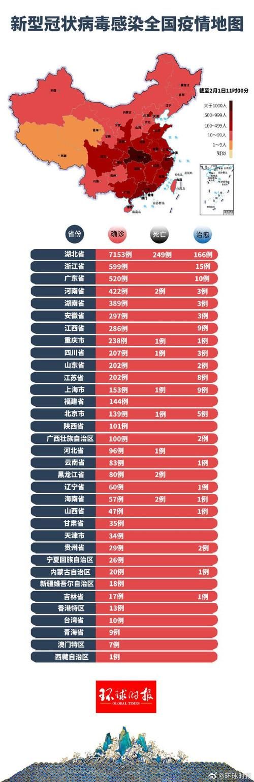 安远县新增疫情最新(安远县新型冠状病毒)