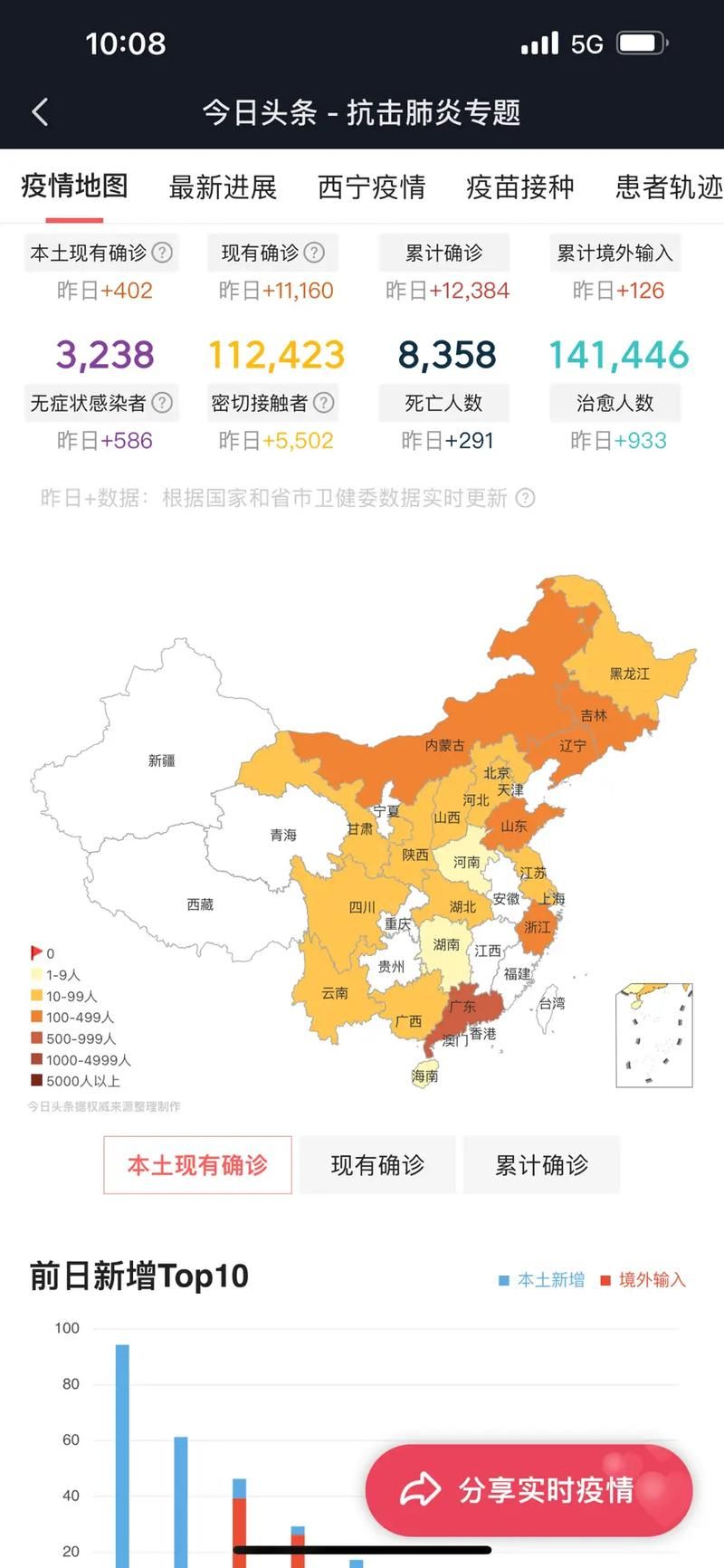 查找城区最新疫情_疫情最新地区查询