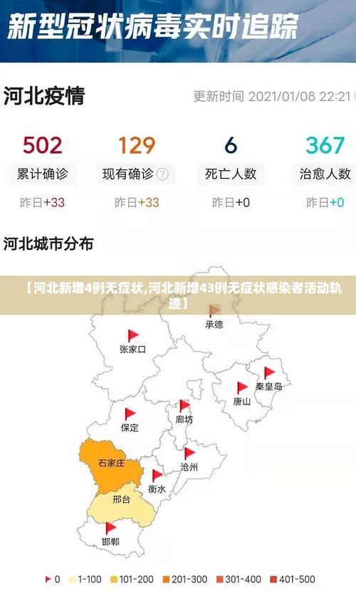 【河北省邯郸市邯山区2月8日无症状感染者疫情通报_邯郸发布新增4例确诊病例轨迹】