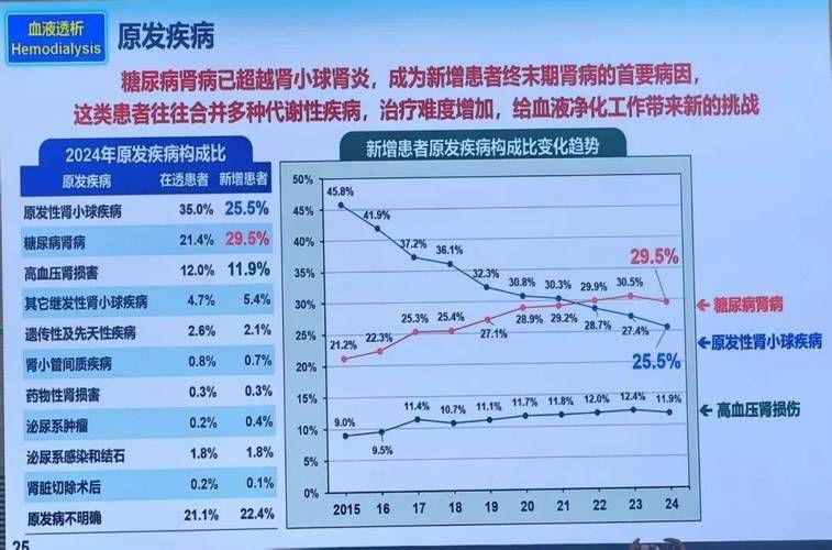 全国新增21例重症涉20省市_2月12日全国重症人数