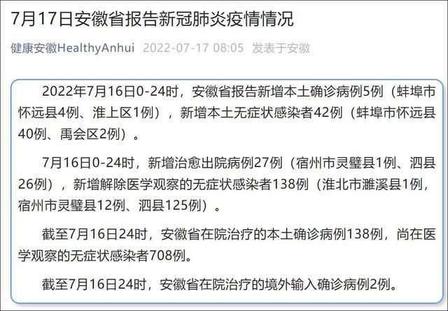 31个省份新增死亡病例30例蚌埠市22例/蚌埠疫情死亡人数