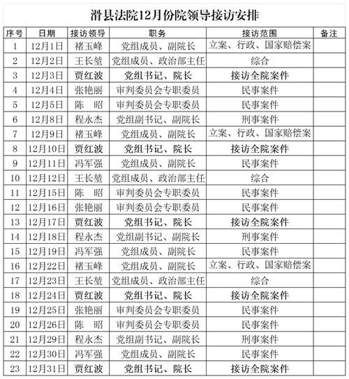 四川省泸州市泸县最新通告：所有人员管控区/泸县情况