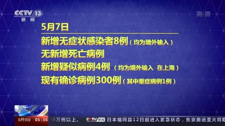 【7地新增3例均为境外输入_新增78例境外输入74例】
